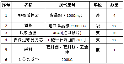 1757059205441721.png f8771f5efc02e3b031fada396232b210.png